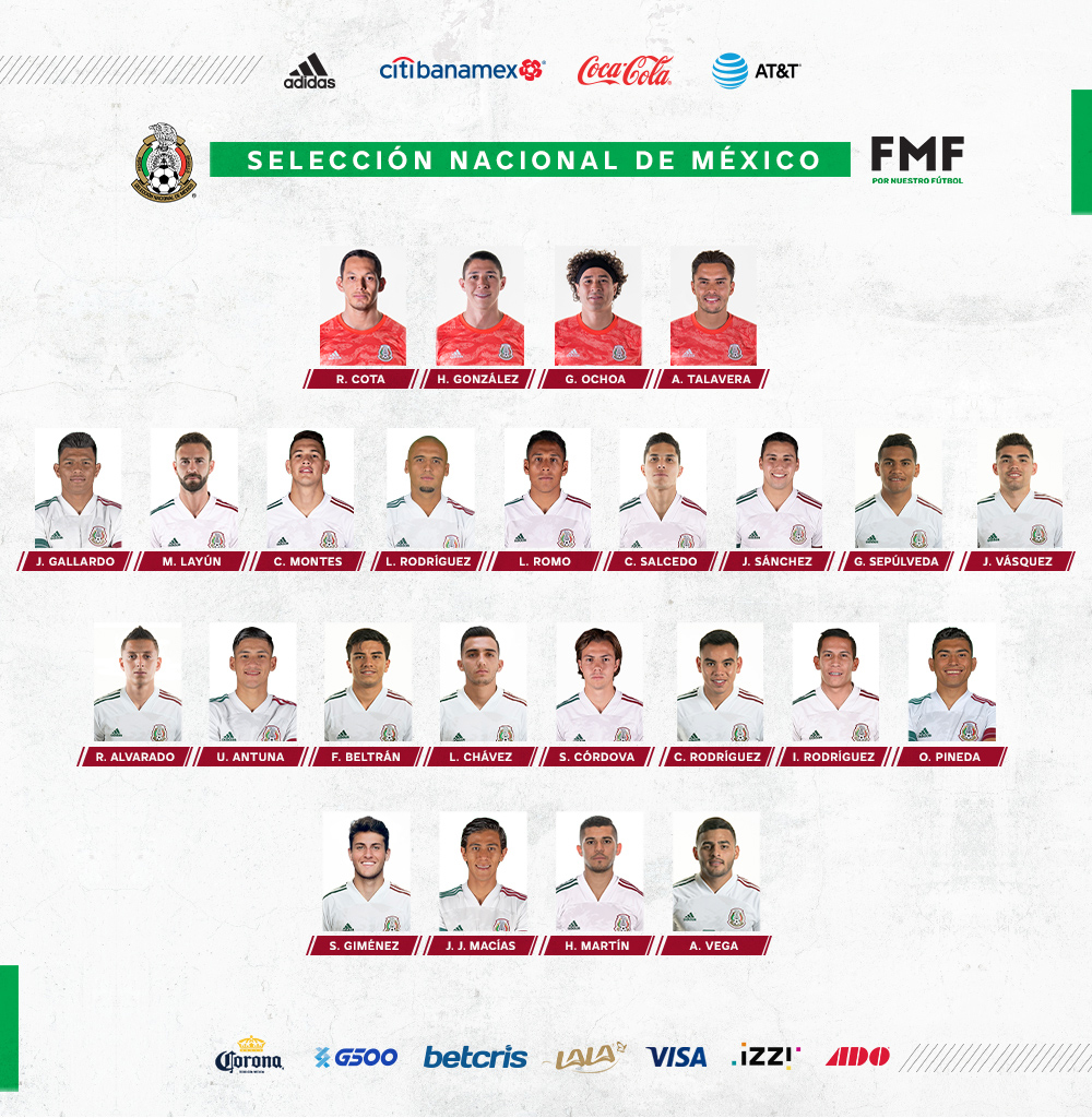Convocatoria de la Selección Nacional de México para enfrentar a Guatemala