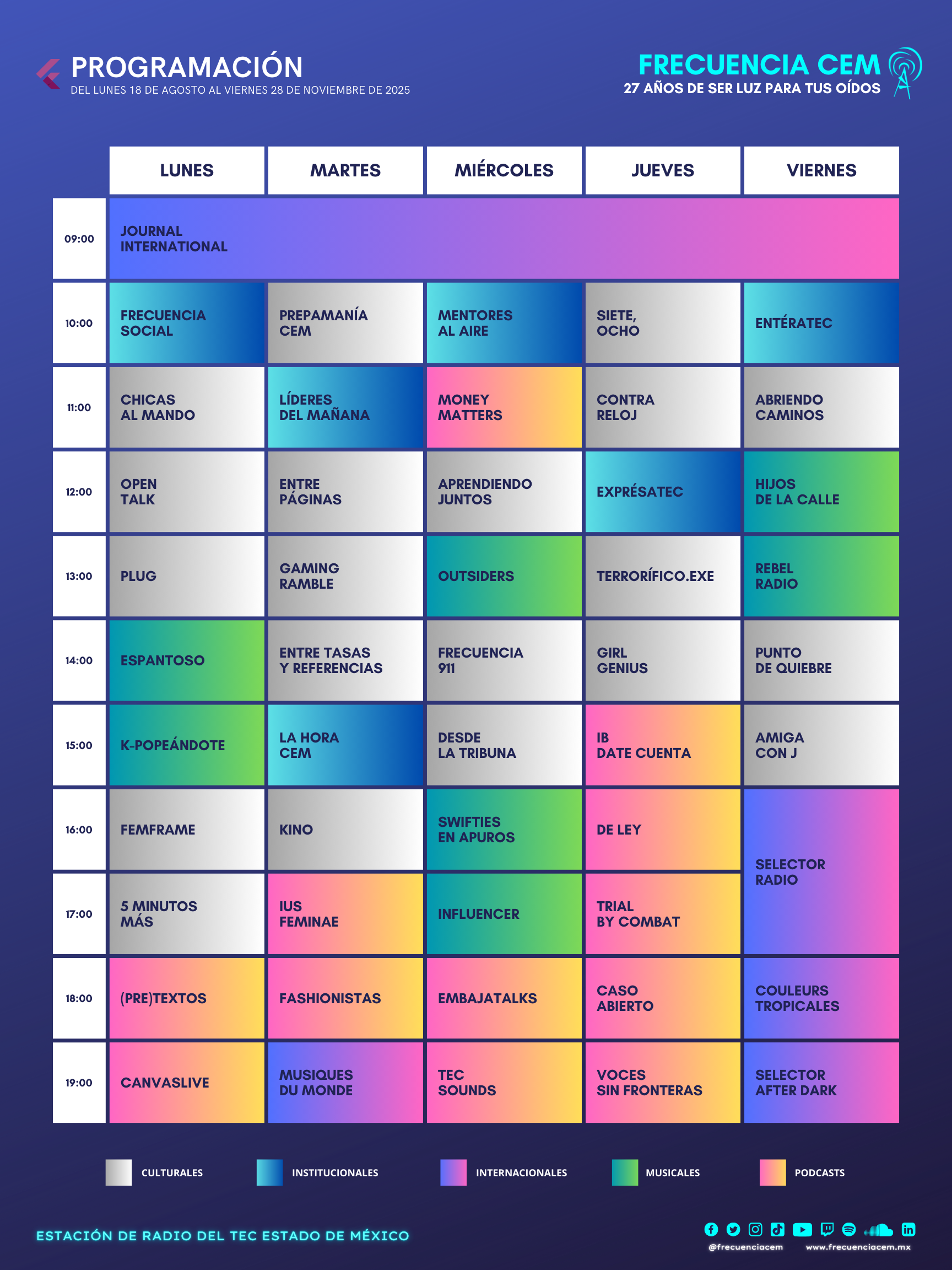 Parrilla de Frecuencia CEM para la temporada 202513