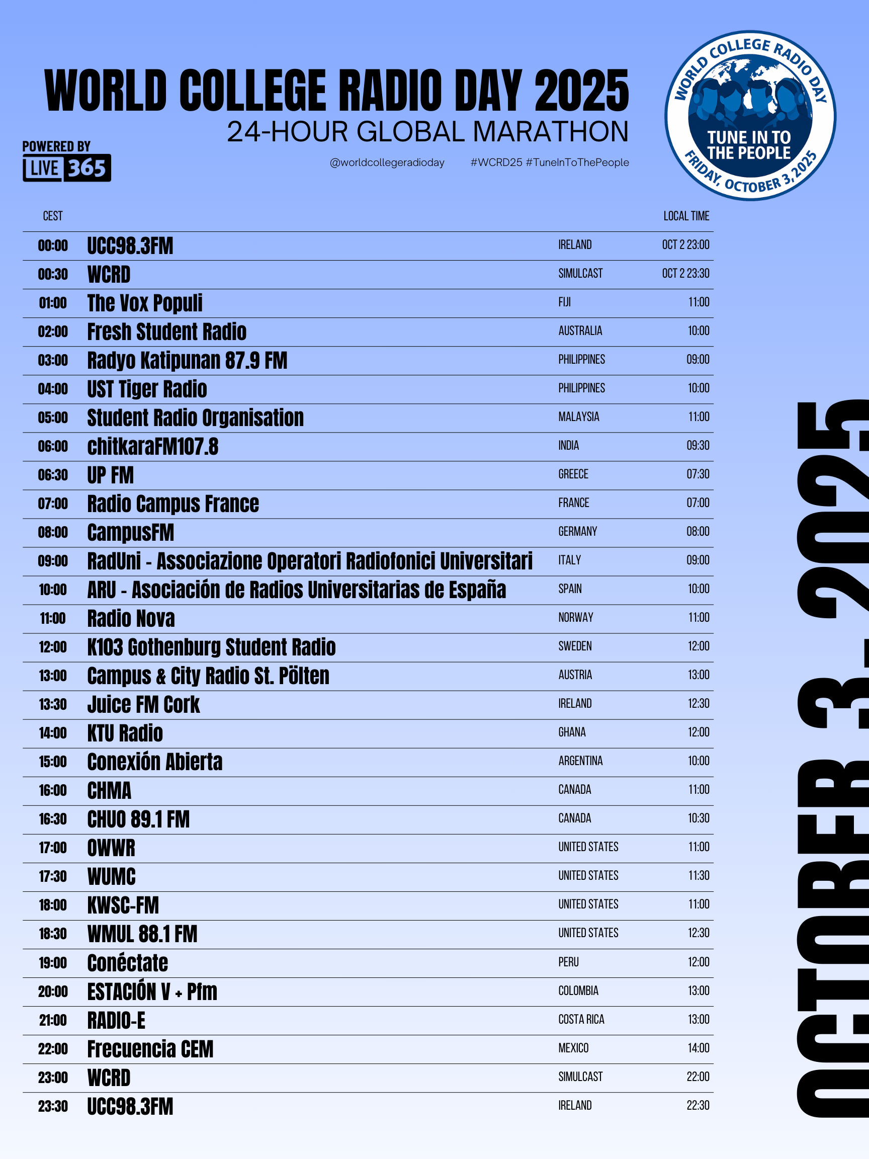 WCRD2025 24-Hour Global Marathon Schedule